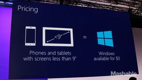 微軟物聯網系列產品 打造零成本Windows可穿戴設備的軟件與輔助設備解決方案