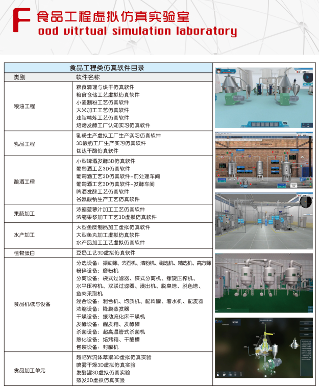 北京歐倍爾葡萄酒生產虛擬仿真軟件 科技賦能釀造教育與產業創新